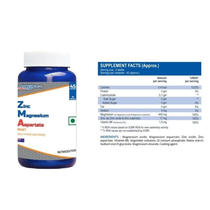 INTERNATIONAL PROTEIN ZINC MAGNESIUM ASPARTATE